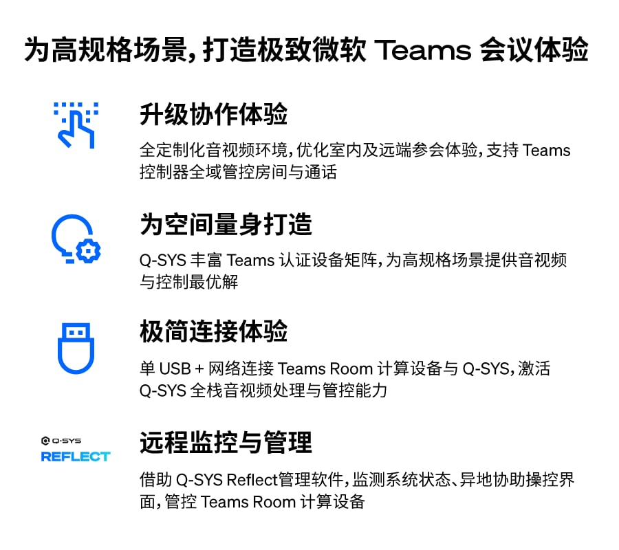 微软Teams Rooms