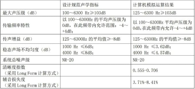 湖北省工人文化宫