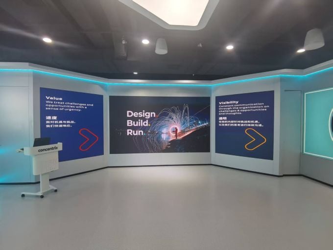 聚思鸿(Concentrix)大连LAB展厅