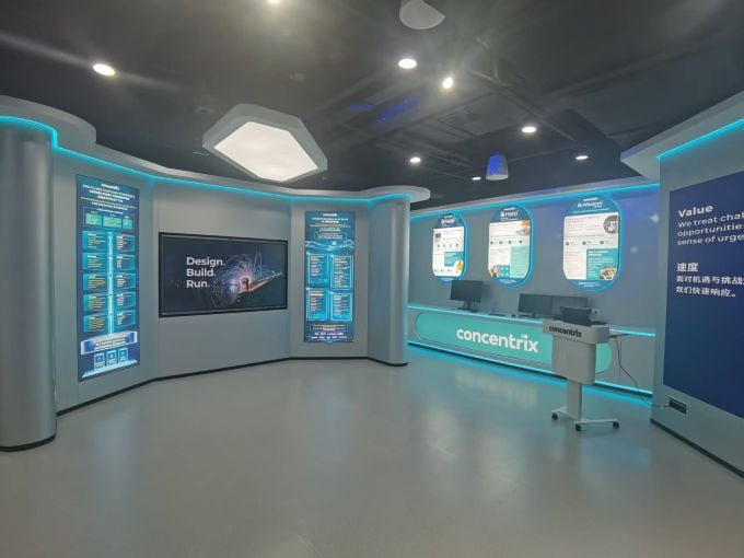 聚思鸿(Concentrix)大连LAB展厅