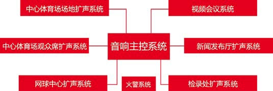 惠州奥林匹克体育场